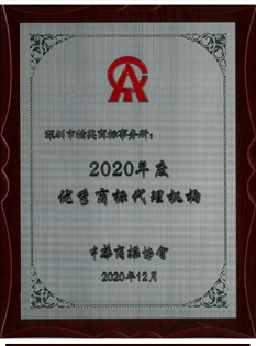 2020年，-精英商標(biāo)所被中華商標(biāo)協(xié)會(huì)評(píng)為“2020年度優(yōu)秀商標(biāo)代理機(jī)構(gòu)”；.png
